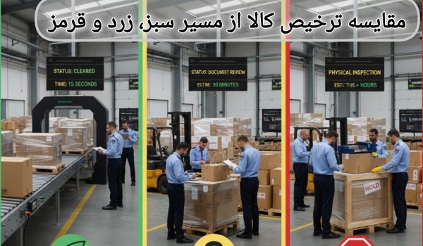 مقایسه ترخیص کالا از مسیر سبز، زرد و قرمز