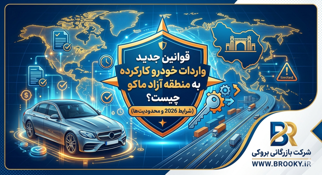 قوانین جدید واردات خودرو کارکرده به منطقه آزاد ماکو چیست؟ (شرایط 2026 و محدودیتها)