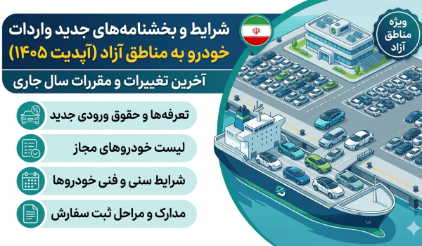 شرایط و بخشنامه‌های جدید واردات خودرو به مناطق آزاد (آپدیت ۱۴۰۵)