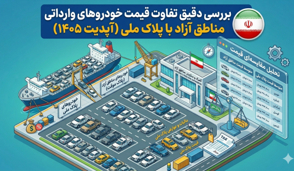 بررسی دقیق تفاوت قیمت خودروهای وارداتی مناطق آزاد با پلاک ملی (آپدیت ۱۴۰۵)