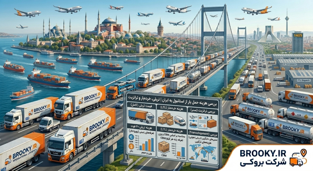 هزینه حمل بار از استانبول به ایران چقدر است؟ | بررسی قیمت تریلی، خرده‌بار و ترانزیت