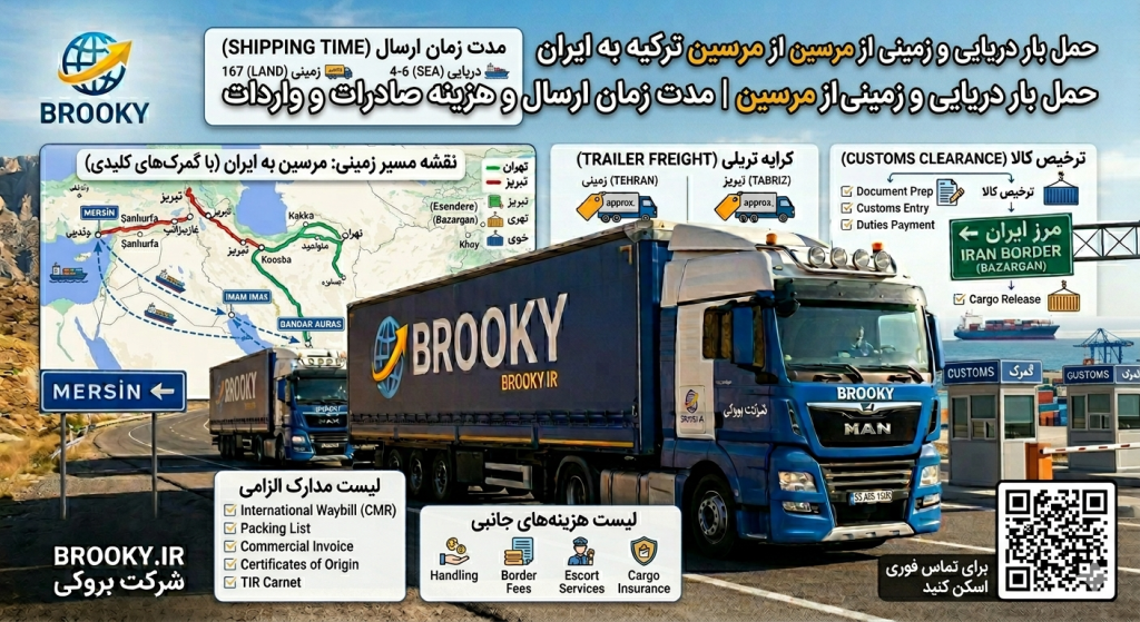 حمل بار دریایی و زمینی از مرسین ترکیه به ایران | مدت زمان ارسال و هزینه صادرات و واردات
