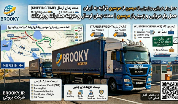 حمل بار دریایی و زمینی از مرسین ترکیه به ایران | مدت زمان ارسال و هزینه صادرات و واردات