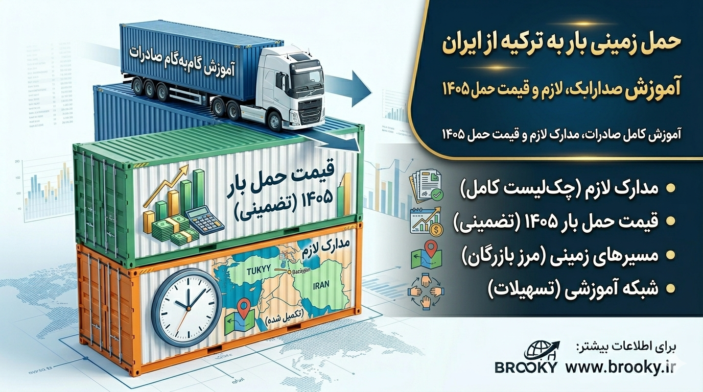 حمل و نقل جاده‌ای ایران به ترکیه | بررسی مسیر بازرگان، قیمت حمل و زمان ترانزیت