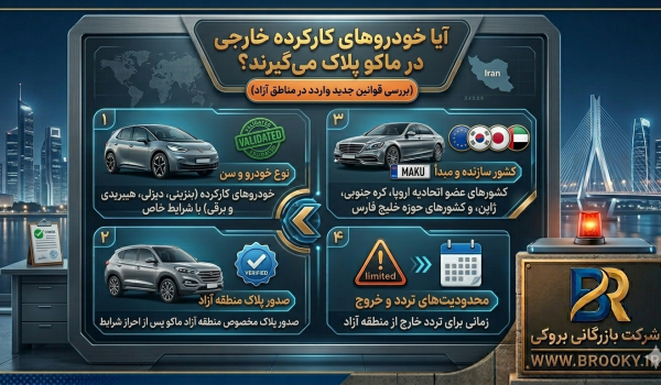آیا خودروهای کارکرده خارجی در ماکو پلاک می‌گیرند؟ قوانین جدید واردات و تردد در مناطق آزاد