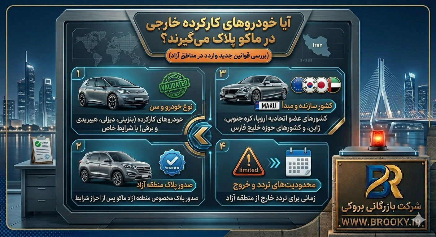آیا خودروهای کارکرده خارجی در ماکو پلاک می‌گیرند؟ قوانین جدید واردات و تردد در مناطق آزاد