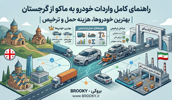 راهنمای کامل واردات خودرو به ماکو از گرجستان | بهترین خودروها، هزینه حمل و ترخیص