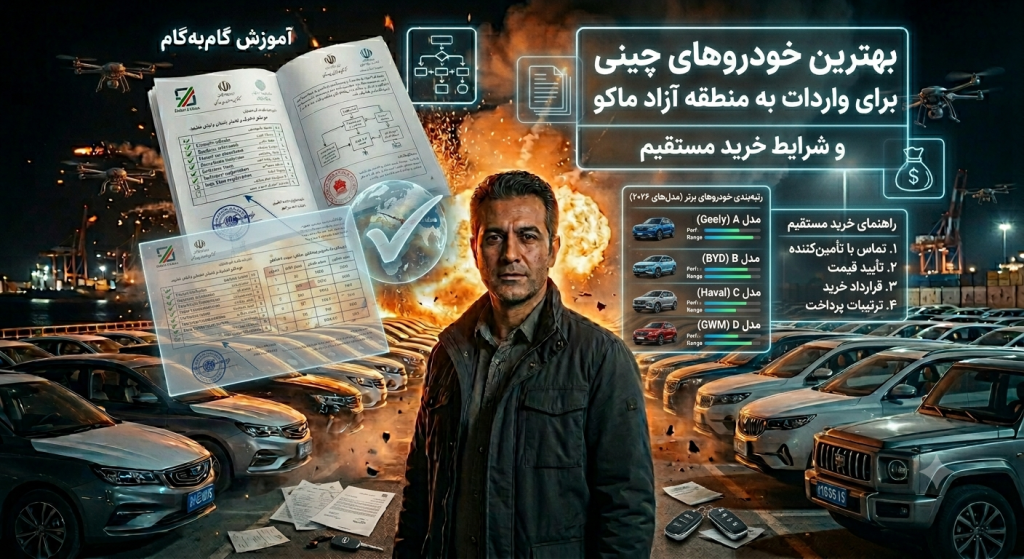 بهترین خودروهای چینی برای واردات به منطقه آزاد ماکو و شرایط خرید مستقیم