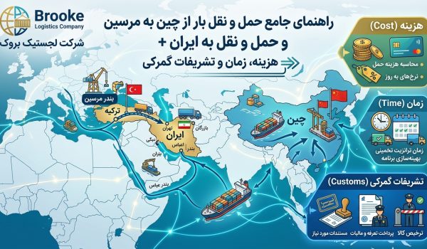 راهنمای کامل حمل بار از چین به مرسین و ارسال به ایران + هزینه، زمان و مراحل گمرکی