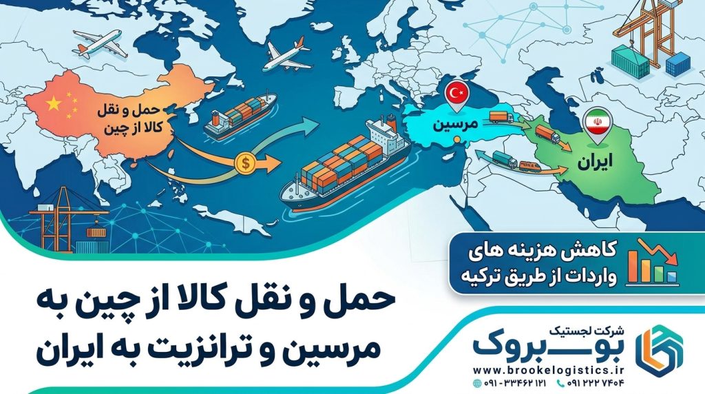 حمل دریایی کالا از چین به مرسین و انتقال به ایران | کاهش هزینه واردات با مسیر ترکیه
