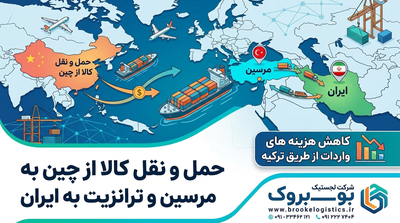 حمل دریایی کالا از چین به مرسین و انتقال به ایران | کاهش هزینه واردات با مسیر ترکیه