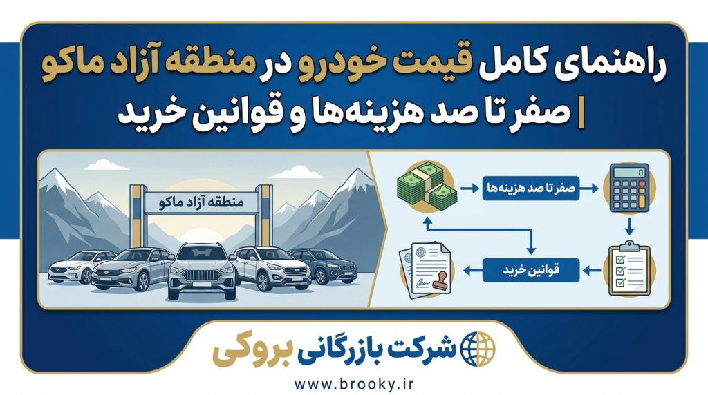 راهنمای کامل قیمت خودرو پلاک منطقه آزاد ماکو | صفر تا صد هزینه‌ها و قوانین خرید