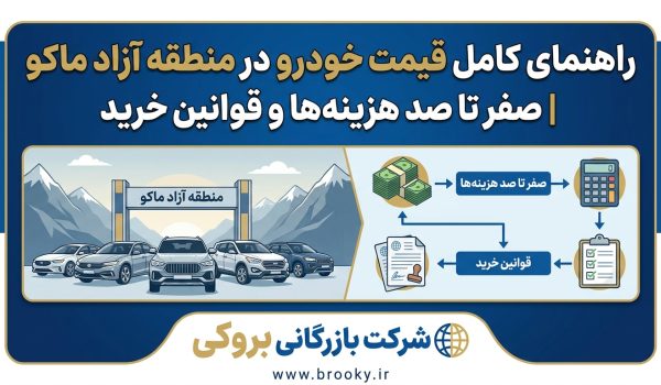 راهنمای کامل قیمت خودرو پلاک منطقه آزاد ماکو | صفر تا صد هزینه‌ها و قوانین خرید