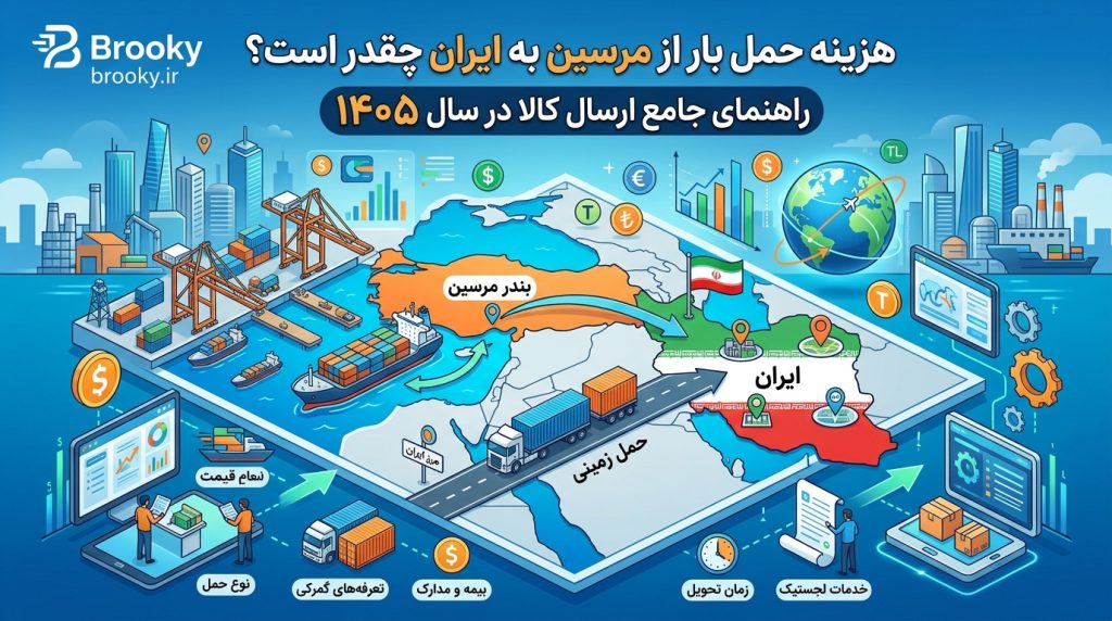 هزینه حمل بار از مرسین به ایران چقدر است؟ | راهنمای کامل ارسال کالا در ۱۴۰۵