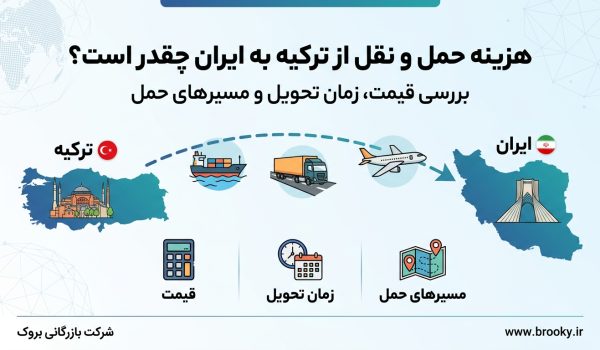 هزینه حمل و نقل از ترکیه به ایران چقدر است؟ | بررسی قیمت، زمان تحویل و مسیرهای حمل