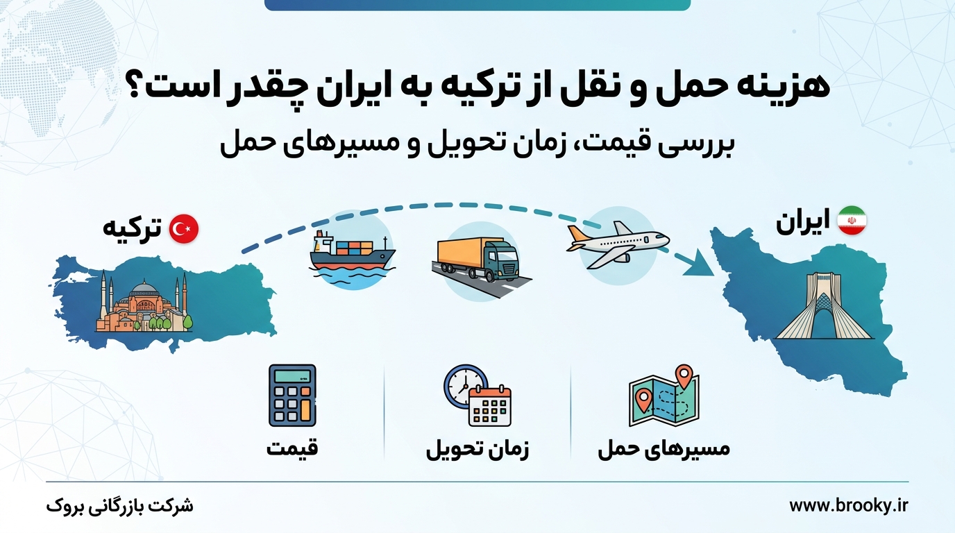 هزینه حمل و نقل از ترکیه به ایران چقدر است؟ | بررسی قیمت، زمان تحویل و مسیرهای حمل