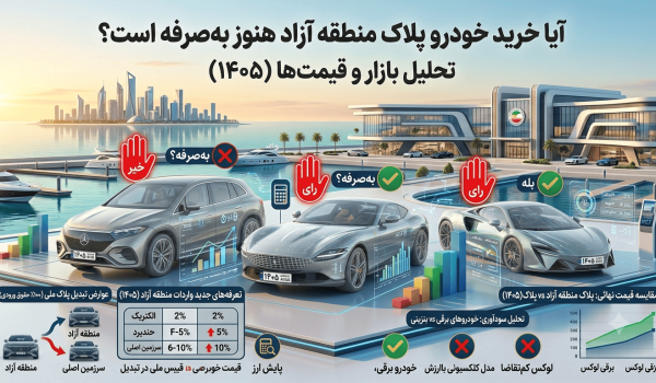 آیا خرید خودرو پلاک منطقه آزاد هنوز به‌صرفه است؟ تحلیل بازار و قیمت‌ها
