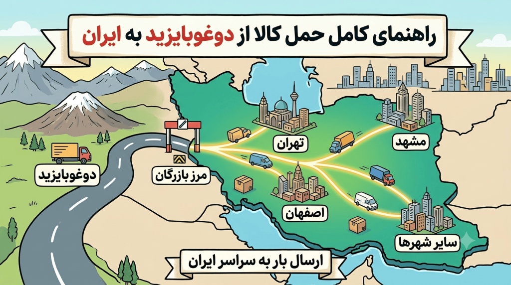راهنمای کامل حمل کالا از دوغوبایزید به ایران؛ ارسال بار به تهران، اصفهان، مشهد و سایر شهرها
