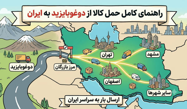 راهنمای کامل حمل کالا از دوغوبایزید به ایران؛ ارسال بار به تهران، اصفهان، مشهد و سایر شهرها