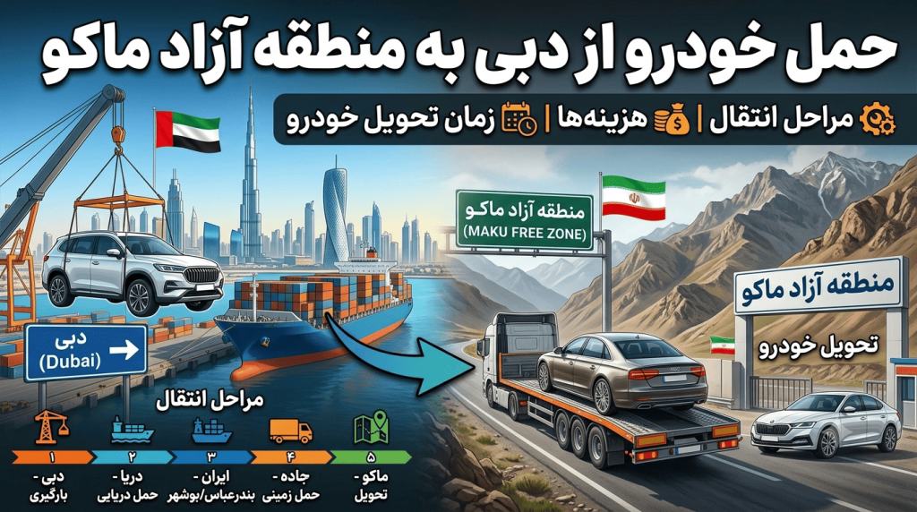 حمل خودرو از دبی به منطقه آزاد ماکو | مراحل انتقال، هزینه‌ها و زمان تحویل خودرو
