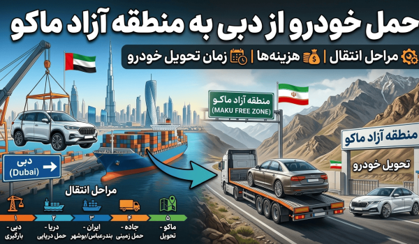 حمل خودرو از دبی به منطقه آزاد ماکو | مراحل انتقال، هزینه‌ها و زمان تحویل خودرو