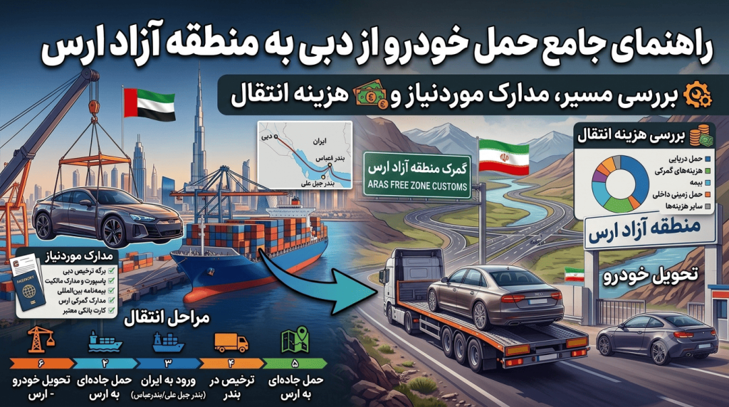 حمل خودرو از دبی به منطقه آزاد ارس | بررسی مسیر، مدارک موردنیاز و هزینه انتقال
