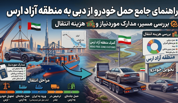 حمل خودرو از دبی به منطقه آزاد ارس | بررسی مسیر، مدارک موردنیاز و هزینه انتقال