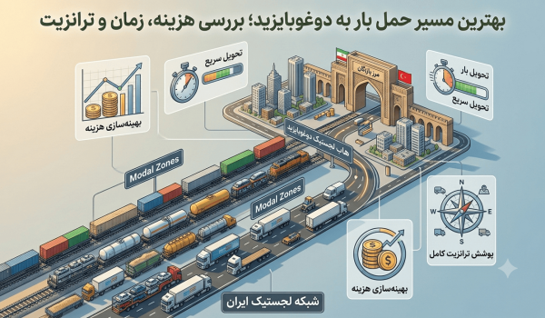 بهترین مسیر حمل بار از ایران به دوغوبایزید ترکیه چیست؟ بررسی هزینه، ترانزیت و زمان تحویل کالا