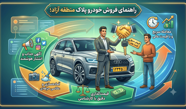 راهنمای فروش خودرو پلاک منطقه آزاد؛ چگونه سریع‌تر و با قیمت بهتر معامله کنیم؟