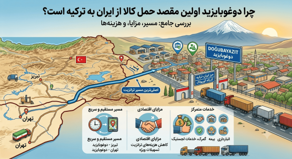 چرا دوغوبایزید اولین مقصد حمل کالا از ایران به ترکیه است؟ بررسی مسیر، مزایا و هزینه‌ها