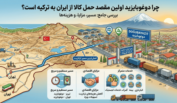 چرا دوغوبایزید اولین مقصد حمل کالا از ایران به ترکیه است؟ بررسی مسیر، مزایا و هزینه‌ها
