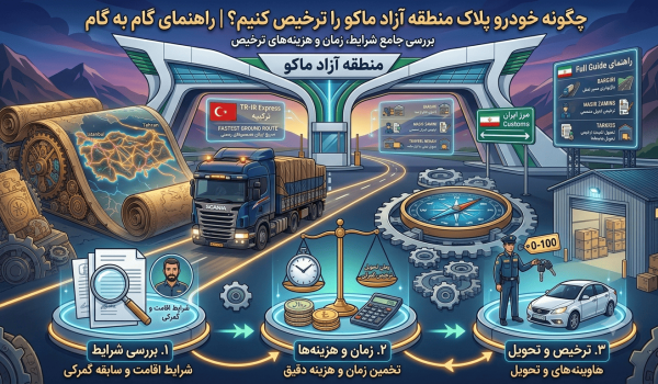 چگونه خودرو پلاک منطقه آزاد ماکو را ترخیص کنیم؟ بررسی شرایط، زمان و هزینه‌های ترخیص