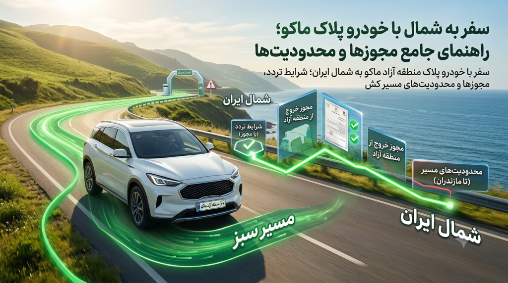 سفر با خودرو پلاک منطقه آزاد ماکو به شمال ایران؛ شرایط تردد، مجوزها و محدودیت‌های مسیر