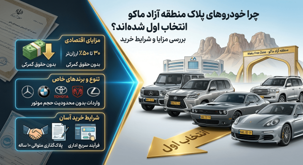چرا خودروهای پلاک منطقه آزاد ماکو به انتخاب اول خریداران تبدیل شده‌اند؟ بررسی مزایا و شرایط خرید