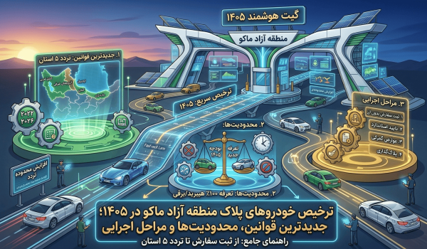 ترخیص خودروهای پلاک منطقه آزاد ماکو در ۱۴۰۵؛ جدیدترین قوانین، محدودیت‌ها و مراحل اجرایی