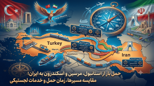 حمل بار از استانبول، مرسین و اسکندرون به ایران؛ مقایسه مسیرها، زمان حمل و خدمات لجستیکی