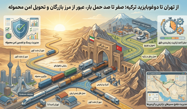 از تهران تا دوغوبایزید ترکیه؛ صفر تا صد حمل بار، عبور از مرز بازرگان و تحویل امن محموله