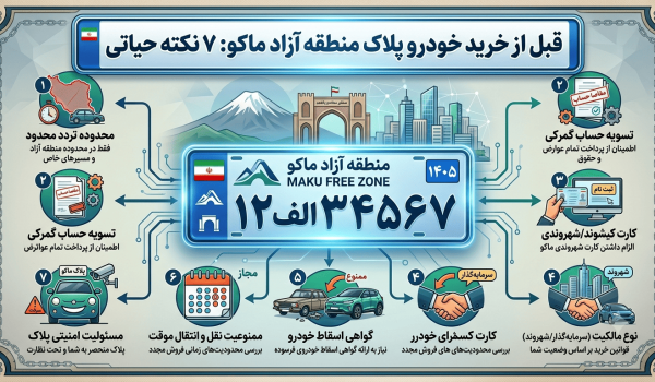 قبل از خرید خودرو پلاک منطقه آزاد ماکو این ۷ نکته مهم را بدانید