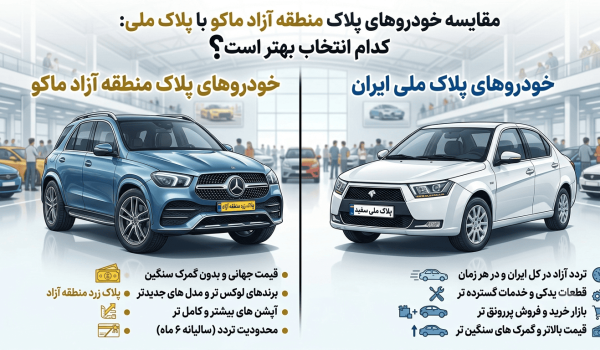 مقایسه خودروهای پلاک منطقه آزاد ماکو با خودروهای پلاک ملی؛ کدام انتخاب بهتری است؟