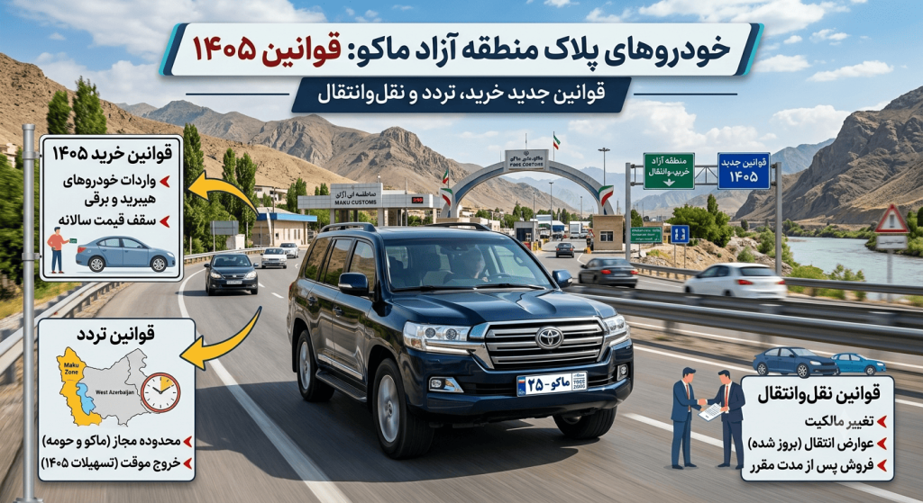 خودروهای پلاک منطقه آزاد ماکو؛ جدیدترین قوانین خرید، تردد و نقلوانتقال در ۱۴۰۵