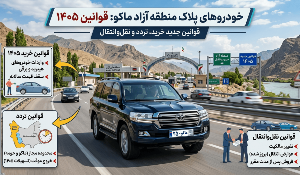 خودروهای پلاک منطقه آزاد ماکو؛ جدیدترین قوانین خرید، تردد و نقل‌وانتقال در ۱۴۰۵