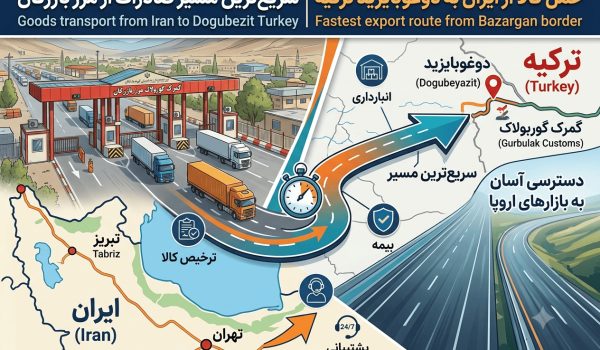 حمل کالا از ایران به دوغوبایزید ترکیه | سریعترین مسیر صادرات از مرز بازرگان