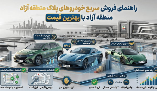 راهنمای فروش سریع خودروهای پلاک منطقه آزاد با بهترین قیمت در ۱۴۰۵