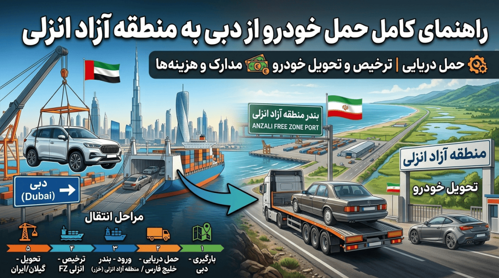 راهنمای کامل حمل خودرو از دبی به منطقه آزاد انزلی؛ حمل دریایی، ترخیص و تحویل خودرو
