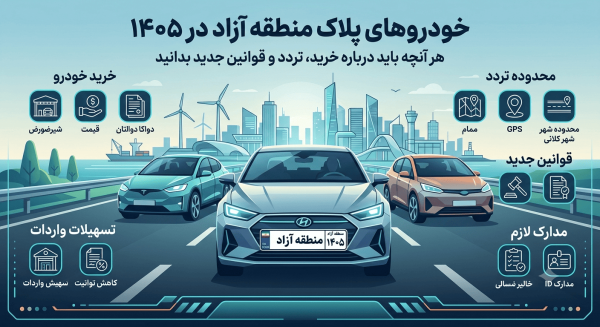خودروهای پلاک منطقه آزاد در ۱۴۰۵؛ هر آنچه باید درباره خرید، تردد و قوانین جدید بدانید