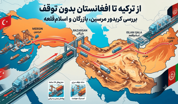 از ترکیه تا افغانستان بدون توقف؛ بررسی کریدور مرسین، بازرگان و اسلام‌قلعه