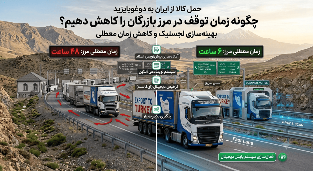 حمل کالا از ایران به دوغوبایزید؛ چگونه زمان توقف در مرز بازرگان را کاهش دهیم؟