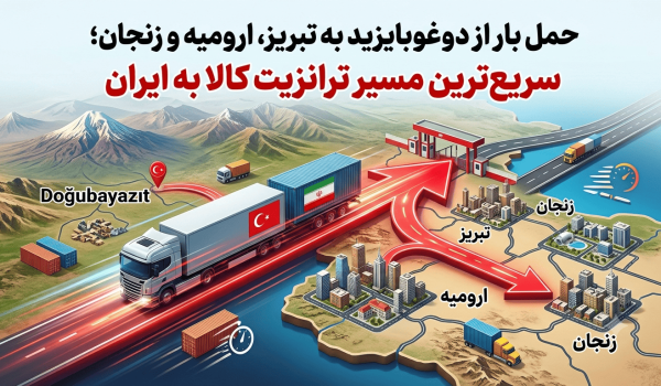 حمل بار از دوغوبایزید به تبریز، ارومیه و زنجان؛ سریع‌ترین مسیر ترانزیت کالا به ایران