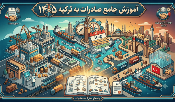 آموزش صادرات به ترکیه: صفر تا صد دریافت مجوز، تشریفات گمرکی و حمل و نقل کالا