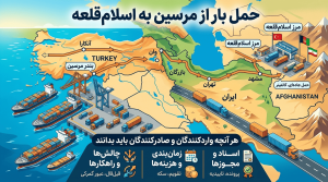 حمل بار از مرسین به اسلام‌قلعه؛ هر آنچه واردکنندگان و صادرکنندگان باید بدانند
